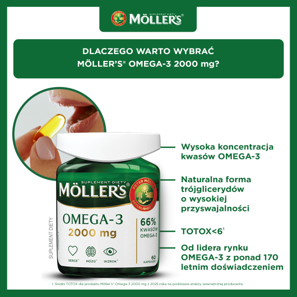 Mollers Omega-3 2000 mg 60 kapsułek