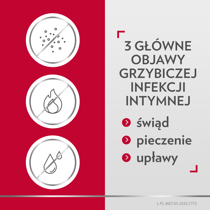 CANESTEN 1 kapsułka dopochwowa z aplikatorem