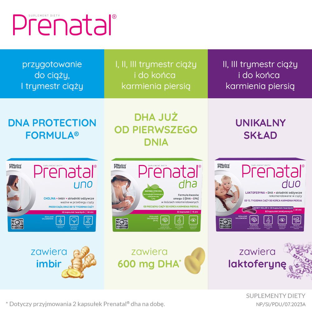 Prenatal DUO (Classic 30 +DHA 60) witaminy dla kobiet w ciąży