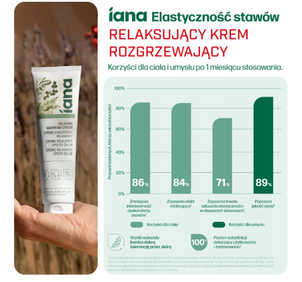 IANA Stawy Relaksujący krem rozgrzewający 100 ml