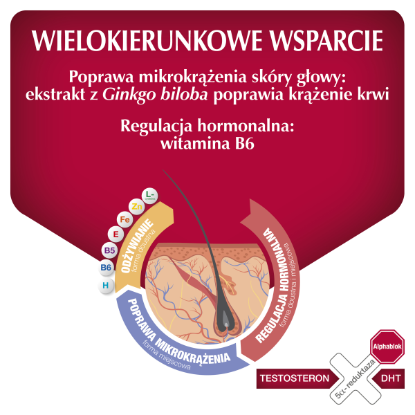 Complidermol 5 alfa, zdrowe i gęste włosy 60 kapsułek