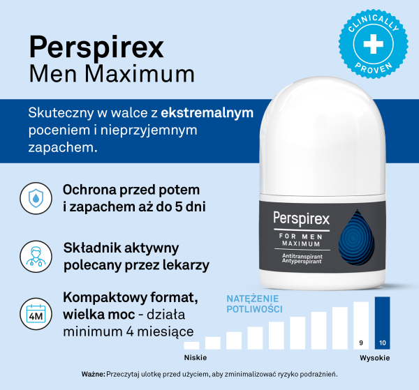 Perspirex Men Maximum rollon antyperspirant dla mężczyzn 20 ml