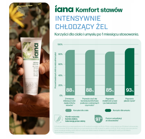 IANA Stawy Intensywnie chłodzący żel 100 ml