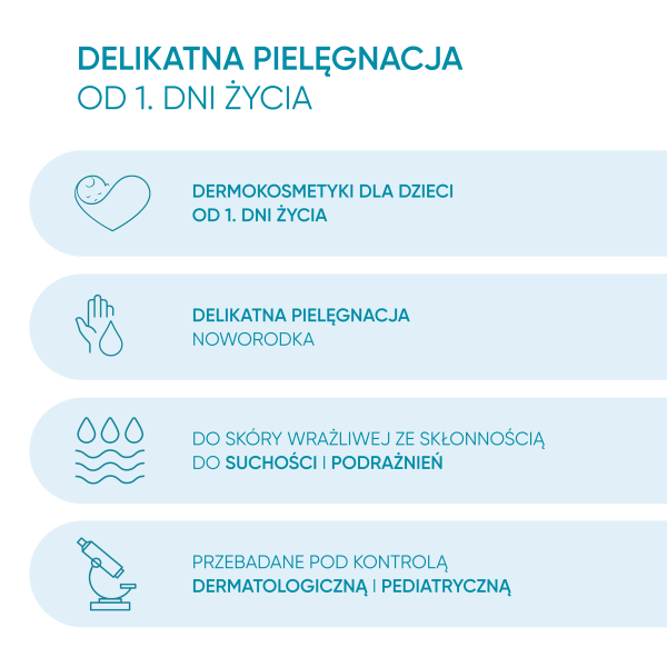Oillan Baby żel 3w1 do kąpieli, mycia ciała i włosów 100 ml