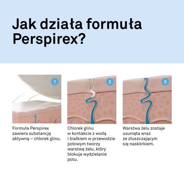 Perspirex Men Maximum rollon antyperspirant dla mężczyzn 20 ml