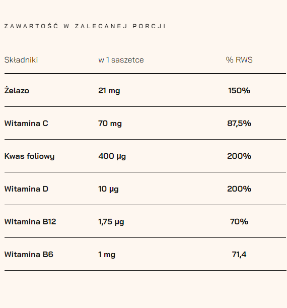 Sideral Folic żelazo i witaminy  20 saszetek