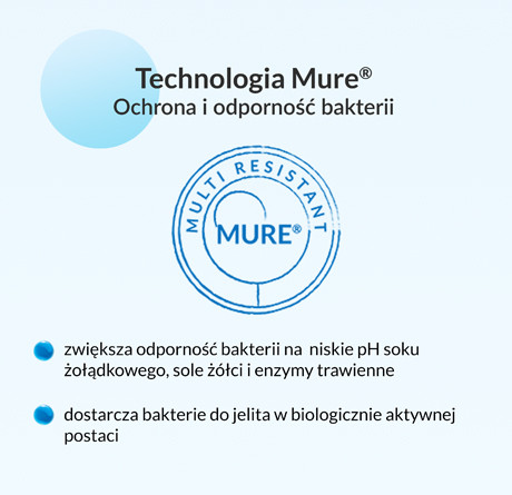 Multilac 60+, 20 kapsułek probiotyk dla seniorów