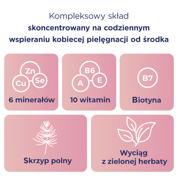 Bodymax® Beauty 60 tabletek