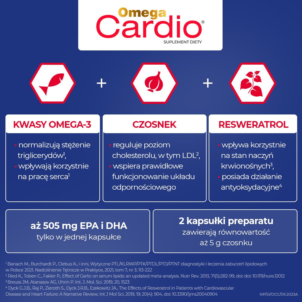 Omega Cardio 60 kapsułek na cholesterol, serce