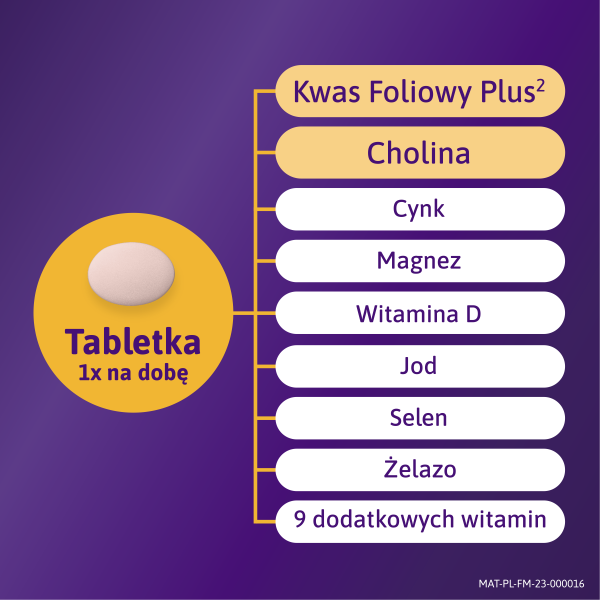 Femibion 1 Wczesna ciąża od 1 do 12 tygodnia Kwas Foliowy Plus cholina 28 tabletek