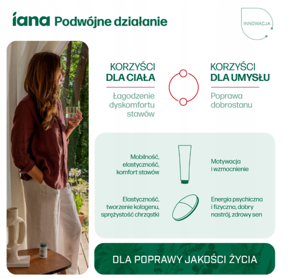 IANA Stawy Relaksujący krem rozgrzewający 100 ml