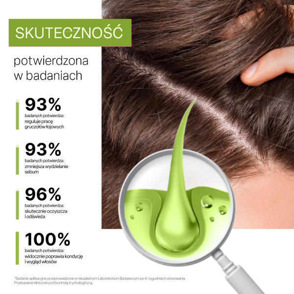 Biovax Trychologic szampon na przetłuszczające  się włosy 200 ml