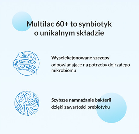 Multilac 60+, 20 kapsułek probiotyk dla seniorów