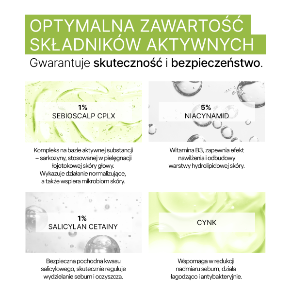 Biovax Trychologic szampon na przetłuszczające  się włosy 200 ml