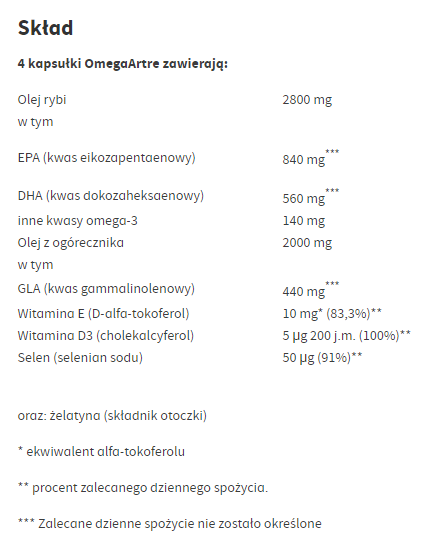 Omega Artre® 120 kaps.