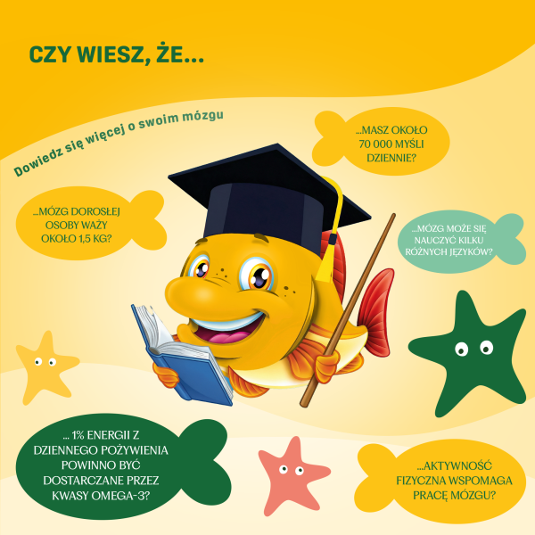 MÖLLER’S® RYBKI OMEGA-3 WYSOKA KONCENTRACJA O SMAKU MALINOWYM, ŻELKI, 27 SZTUK
