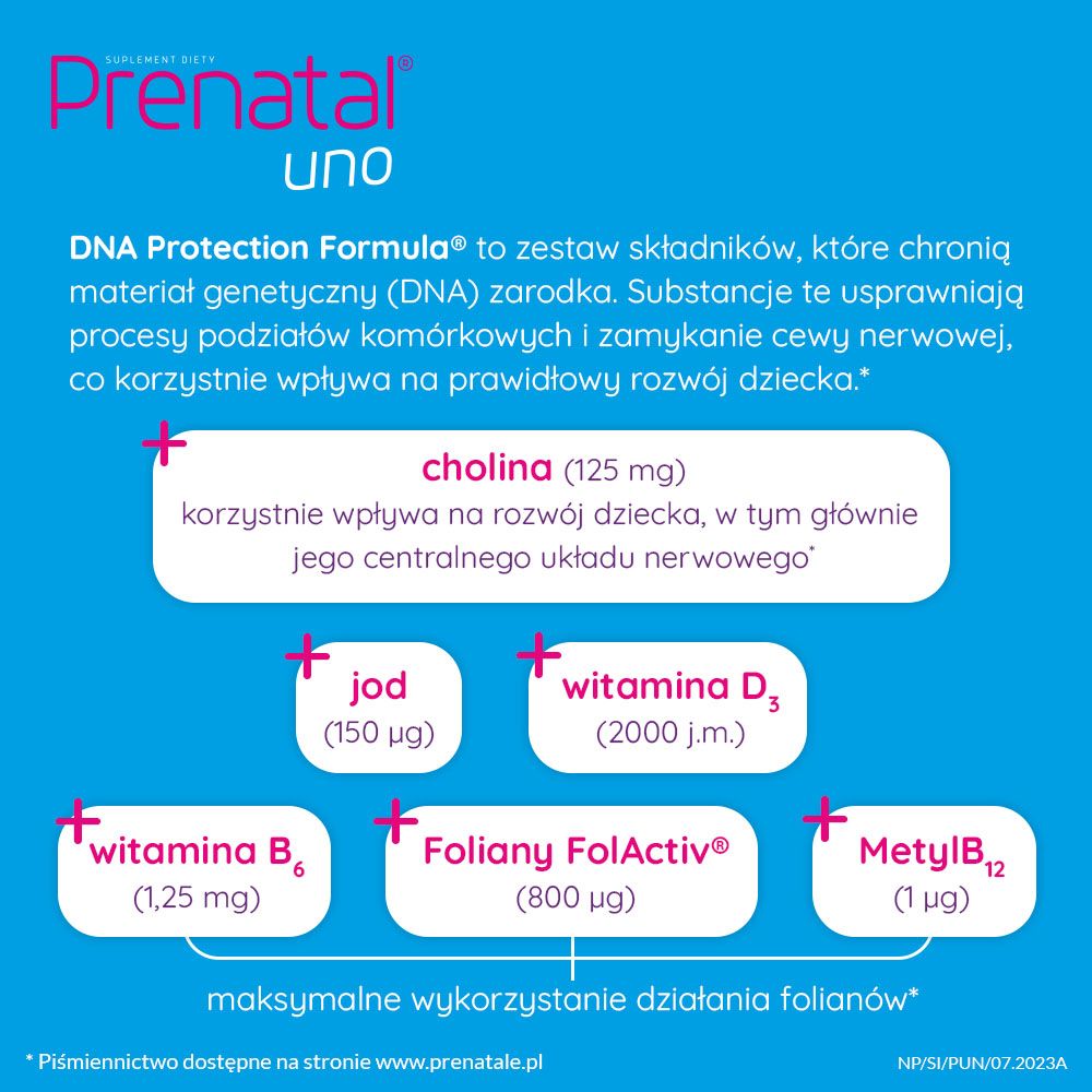 Prenatal Uno kaps. 30 kaps.