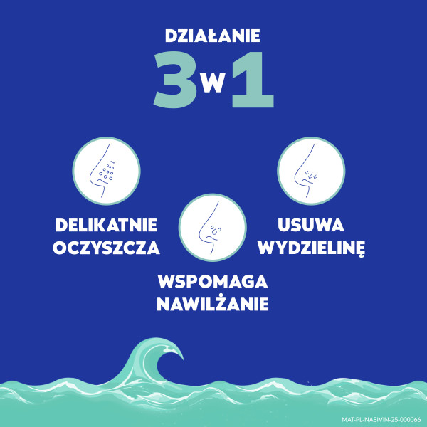 Vicks Nasivin Aqua Soft spray do nosa 120 ml