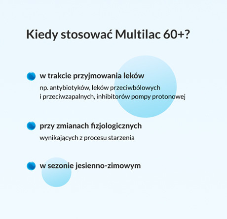 Multilac 60+, 20 kapsułek probiotyk dla seniorów