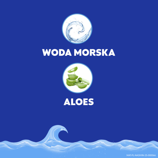 Vicks Nasivin Aqua Forte spray do nosa 120 ml