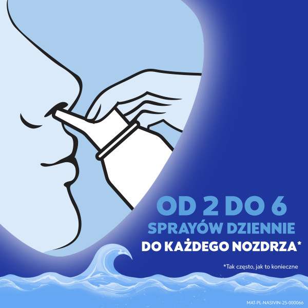 Vicks Nasivin Aqua Forte spray do nosa 120 ml