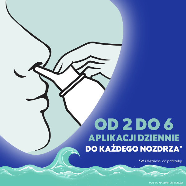 Vicks Nasivin Aqua Soft spray do nosa 120 ml