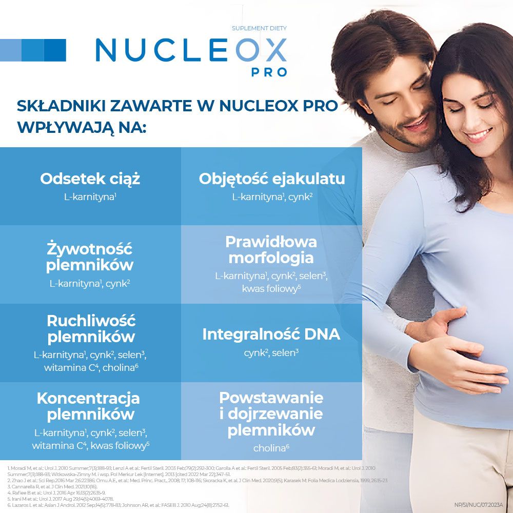 Nucleox Pro zestaw 30 sasz. + 30 kaps. na niepłodność mężczyzn